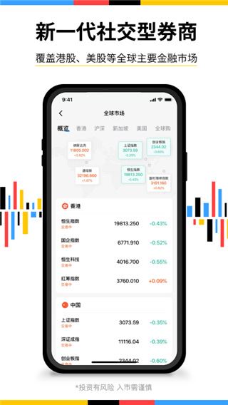 Longbridge长桥证券官方版App图片1